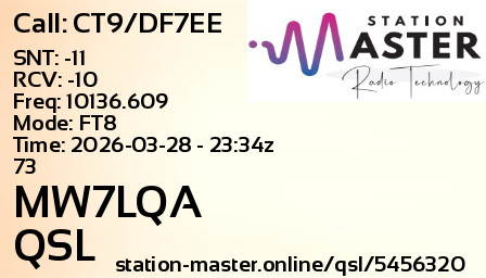 QSL Card for MW7LQA QSO with CT9/DF7EE