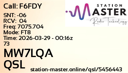 QSL Card for MW7LQA QSO with F6FDY