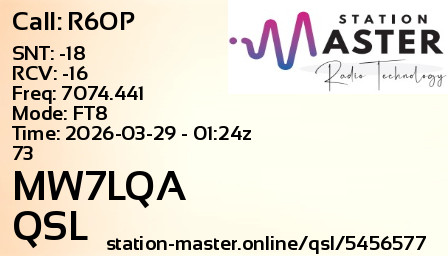 QSL Card for MW7LQA QSO with R6OP