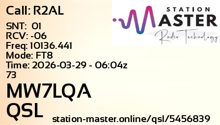 QSL Card for MW7LQA QSO with R2AL