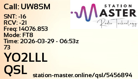 QSL Card for YO2LLL QSO with UW8SM