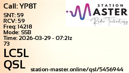 QSL Card for LC5L QSO with YP8T