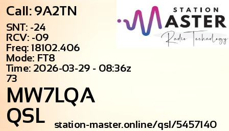QSL Card for MW7LQA QSO with 9A2TN