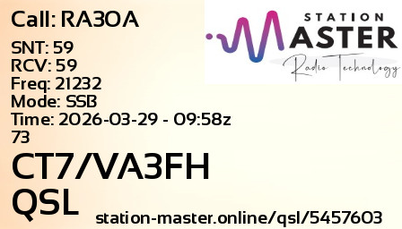 QSL Card for CT7/VA3FH QSO with RA3OA