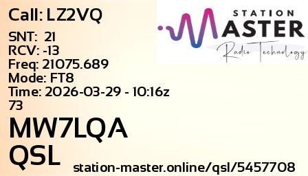 QSL Card for MW7LQA QSO with LZ2VQ