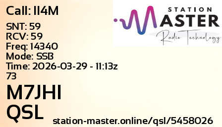 QSL Card for M7JHI QSO with II4M