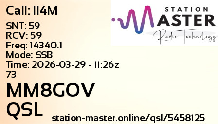 QSL Card for MM8GOV QSO with II4M