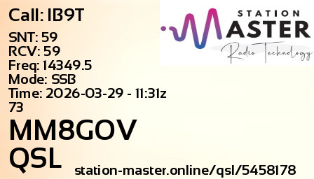 QSL Card for MM8GOV QSO with IB9T