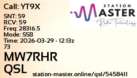 QSL Card for MW7RHR QSO with YT9X