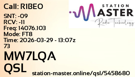 QSL Card for MW7LQA QSO with R1BEO
