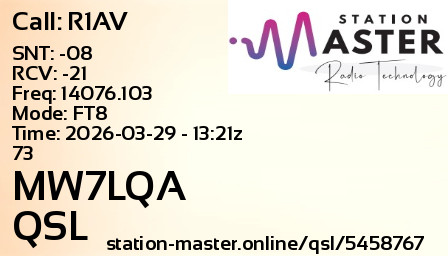 QSL Card for MW7LQA QSO with R1AV