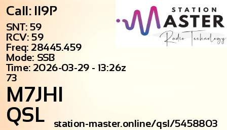 QSL Card for M7JHI QSO with II9P