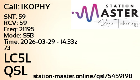 QSL Card for LC5L QSO with IK0PHY