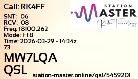 QSL Card for MW7LQA QSO with RK4FF