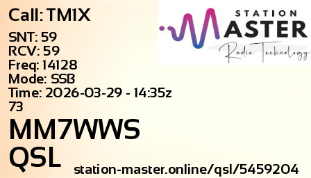 QSL Card for MM7WWS QSO with TM1X