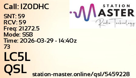 QSL Card for LC5L QSO with IZ0DHC
