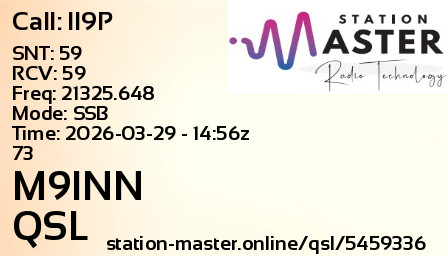QSL Card for M9INN QSO with II9P