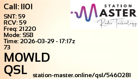 QSL Card for M0WLD QSO with II0I