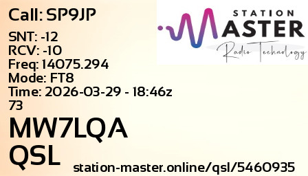 QSL Card for MW7LQA QSO with SP9JP
