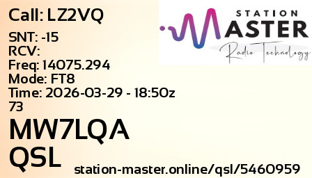 QSL Card for MW7LQA QSO with LZ2VQ