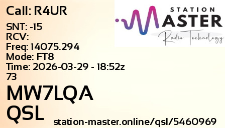 QSL Card for MW7LQA QSO with R4UR