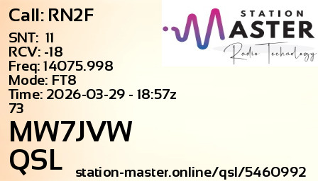 QSL Card for MW7JVW QSO with RN2F