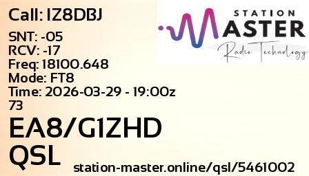 QSL Card for EA8/G1ZHD QSO with IZ8DBJ