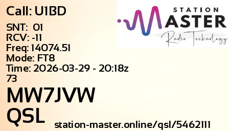 QSL Card for MW7JVW QSO with U1BD