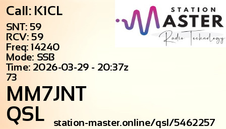 QSL Card for MM7JNT QSO with K1CL