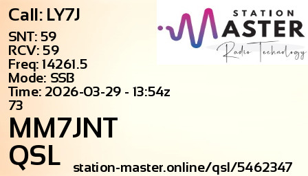 QSL Card for MM7JNT QSO with LY7J