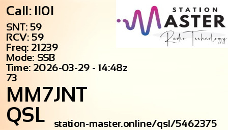 QSL Card for MM7JNT QSO with II0I