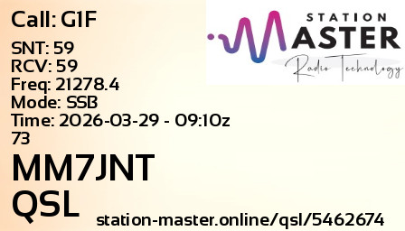 QSL Card for MM7JNT QSO with G1F