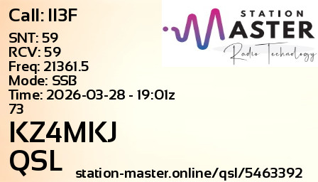 QSL Card for KZ4MKJ QSO with II3F