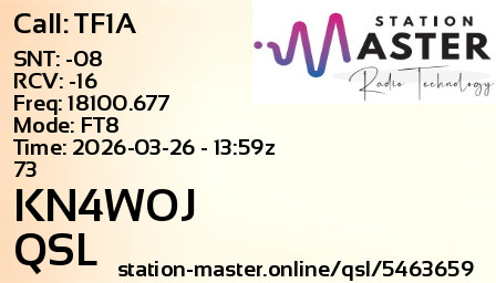 QSL Card for KN4WOJ QSO with TF1A