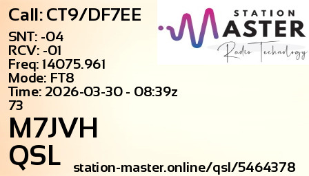 QSL Card for M7JVH QSO with CT9/DF7EE