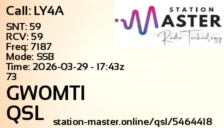 QSL Card for GW0MTI QSO with LY4A