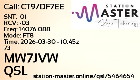 QSL Card for MW7JVW QSO with CT9/DF7EE