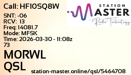 QSL Card for M0RWL QSO with HF10SQ8W