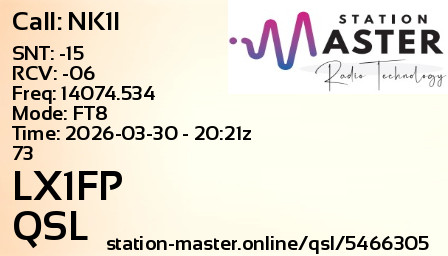 QSL Card for LX1FP QSO with NK1I