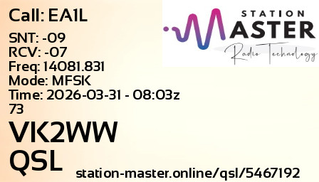 QSL Card for VK2WW QSO with EA1L