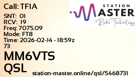 QSL Card for MM6VTS QSO with TF1A