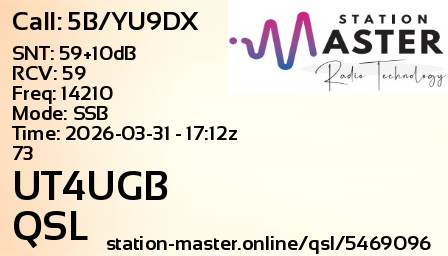 QSL Card for UT4UGB QSO with 5B/YU9DX