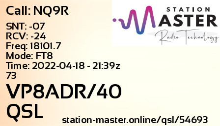 QSL Card for VP8ADR/40 QSO with NQ9R