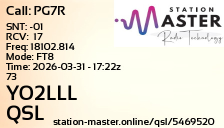 QSL Card for YO2LLL QSO with PG7R