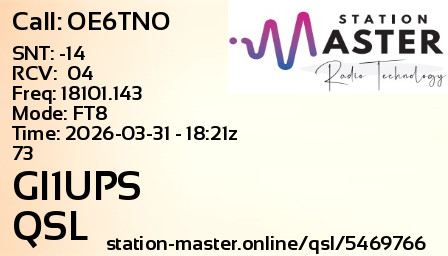 QSL Card for GI1UPS QSO with OE6TNO