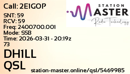 QSL Card for DH1LL QSO with 2E1GOP