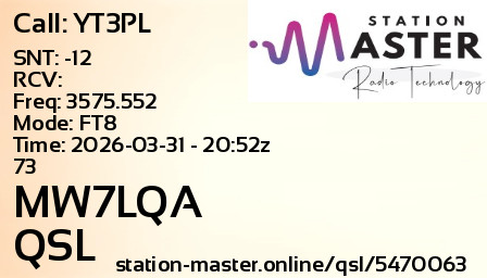 QSL Card for MW7LQA QSO with YT3PL
