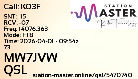QSL Card for MW7JVW QSO with KO3F