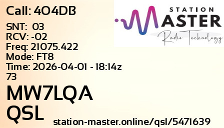 QSL Card for MW7LQA QSO with 4O4DB