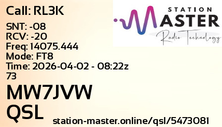 QSL Card for MW7JVW QSO with RL3K